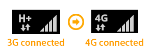 3G connected > 4G connected