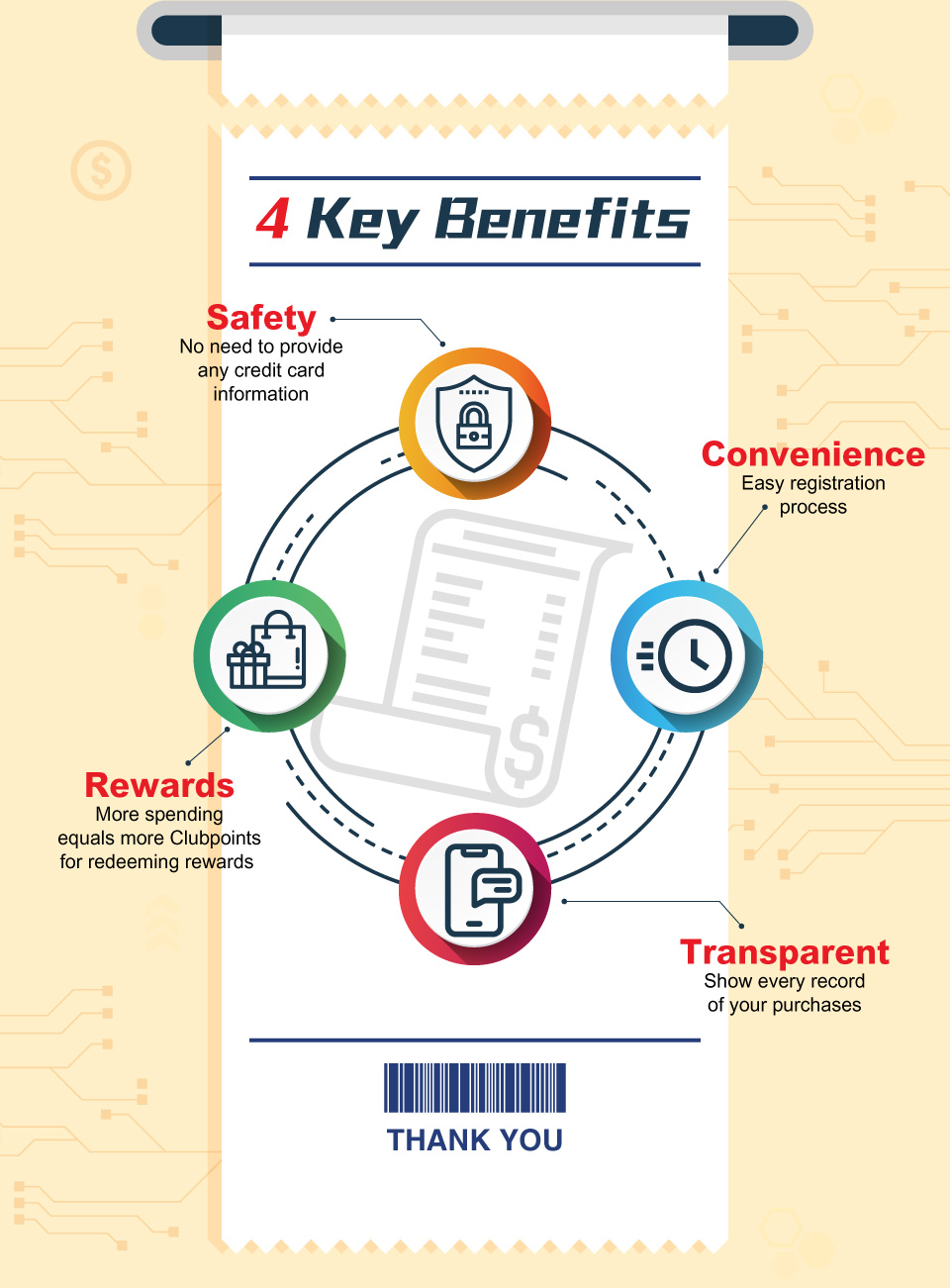 csl Direct Carrier Billing csl