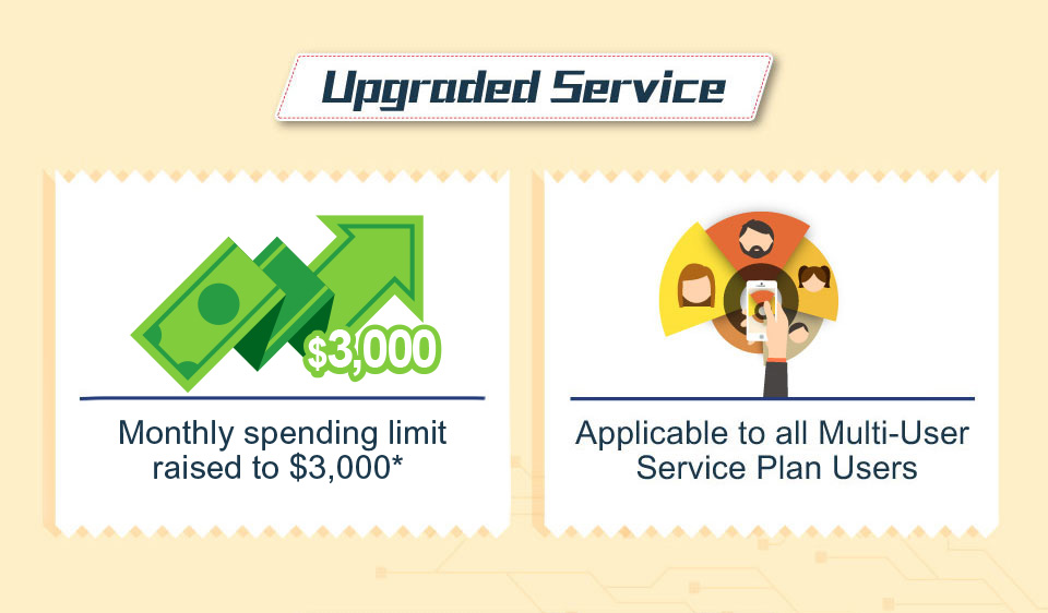 csl Direct Carrier Billing csl