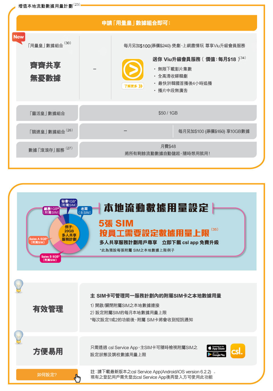 中小企 4 5g全速 多人共享服務計劃 Csl