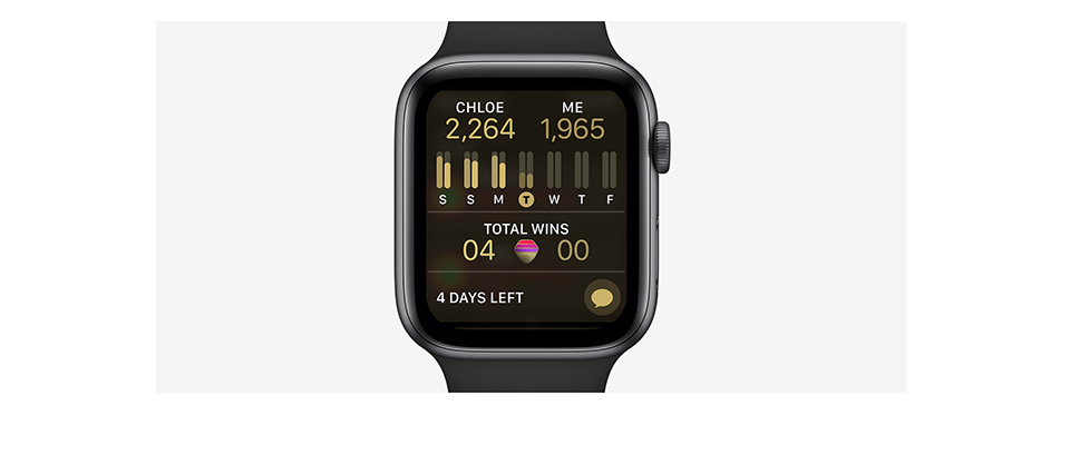 Learn More About  Apple Watch Series 5