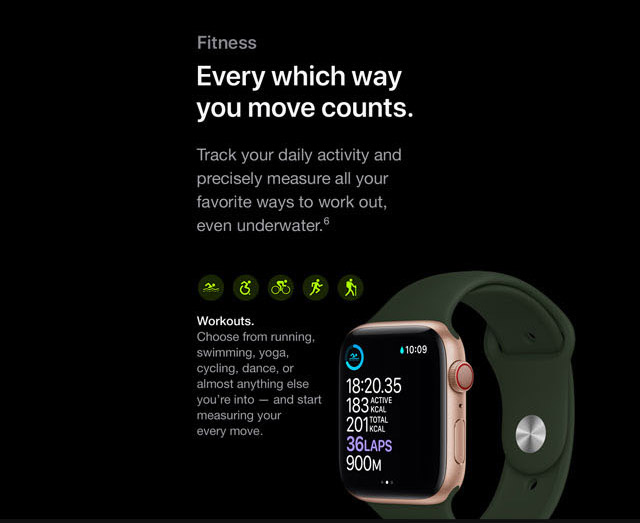 Learn More About Apple Watch Series 6