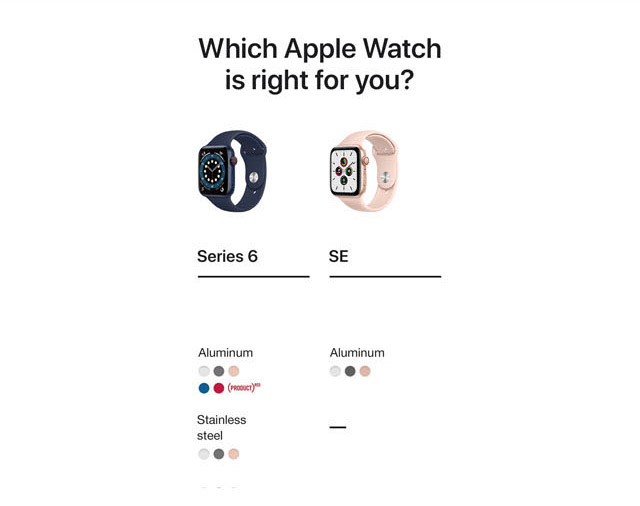 Learn More About Apple Watch Series 6