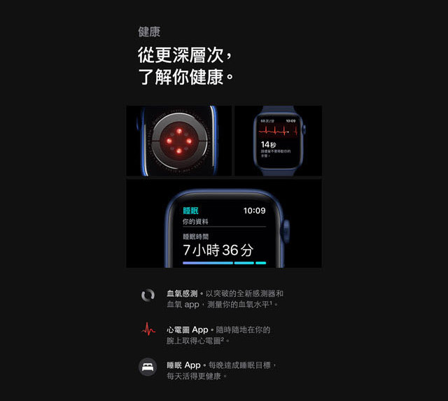 進一步了解 Apple Watch Series 6