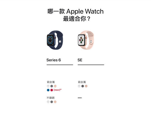 進一步了解 Apple Watch Series 6
