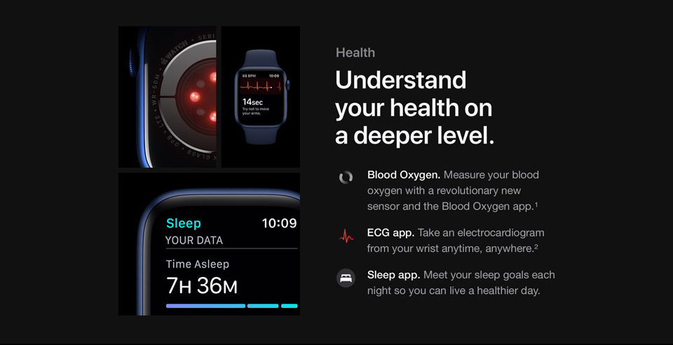 Learn More About Apple Watch Series 6