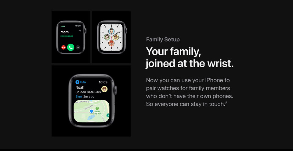 Learn More About Apple Watch Series 6