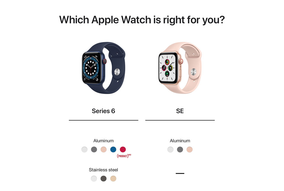 Learn More About Apple Watch Series 6