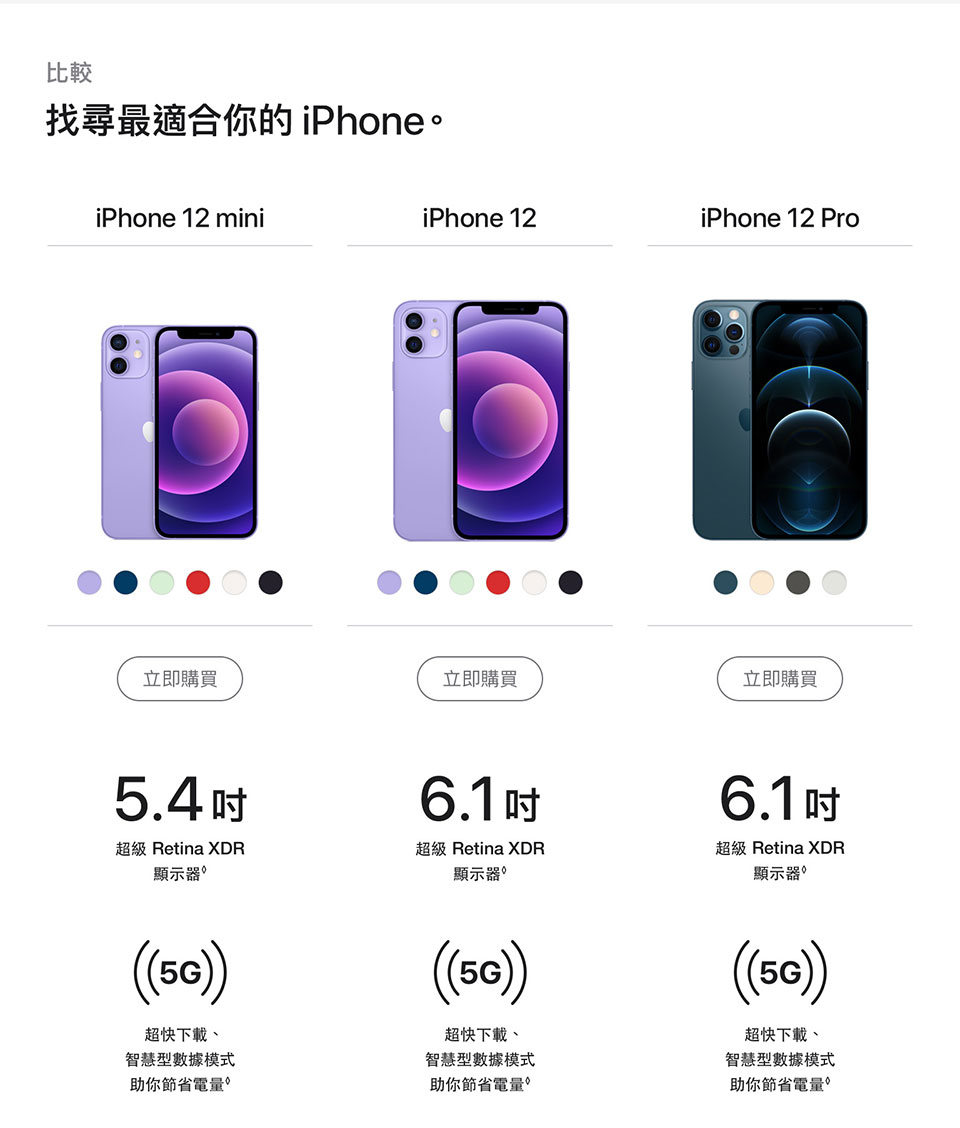 進一步了解iPhone 12 