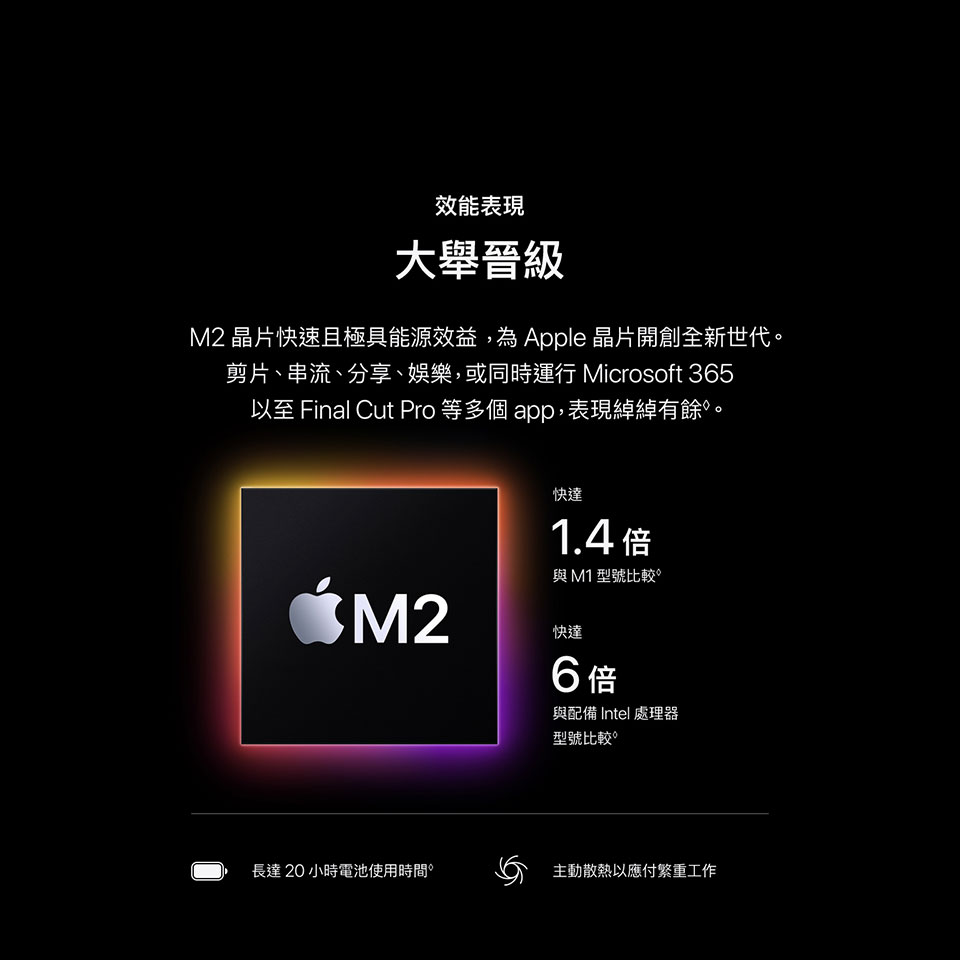 MacBook Pro 13吋