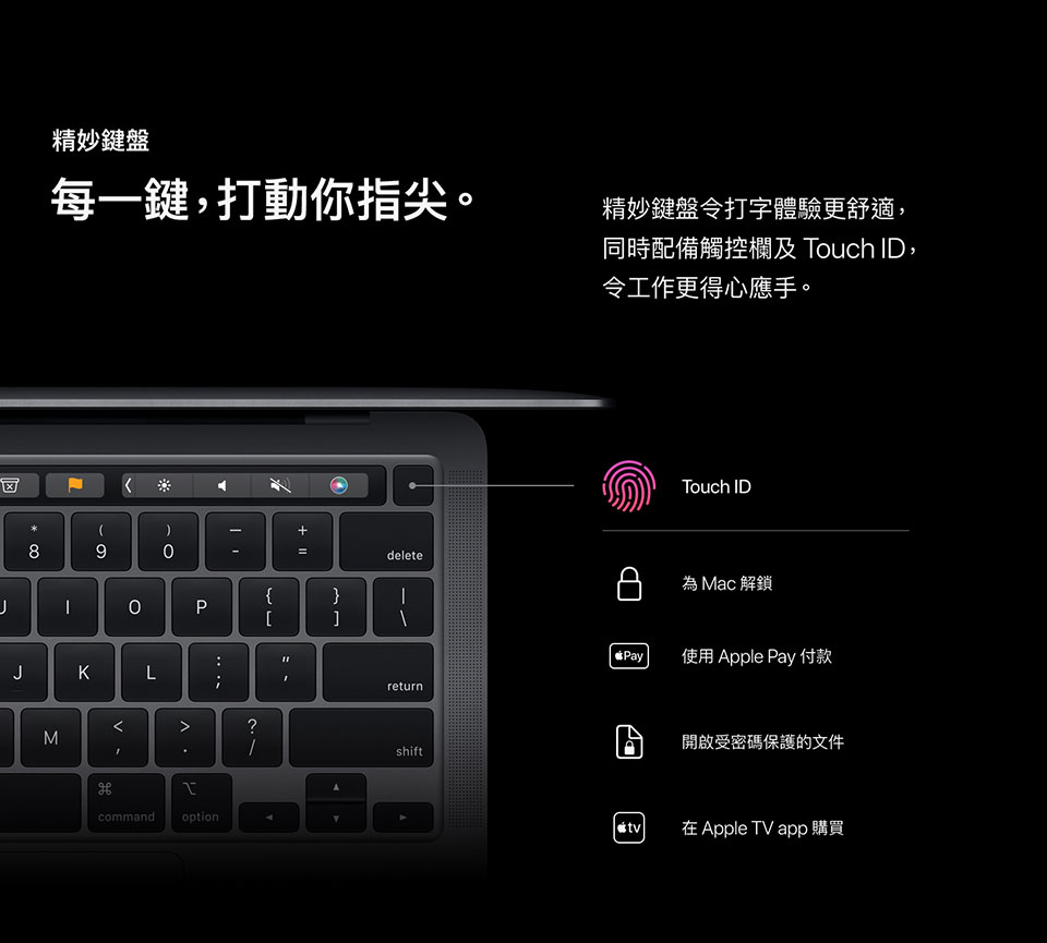 MacBook Pro 13吋