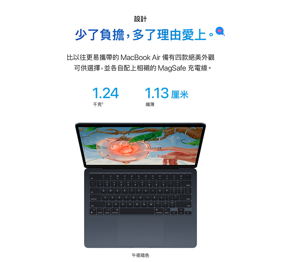 MacBook Pro 13吋