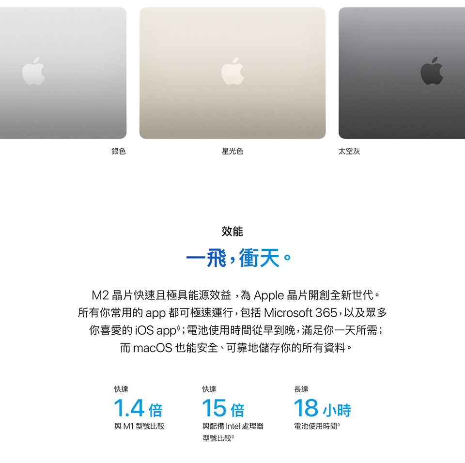 MacBook Pro 13吋