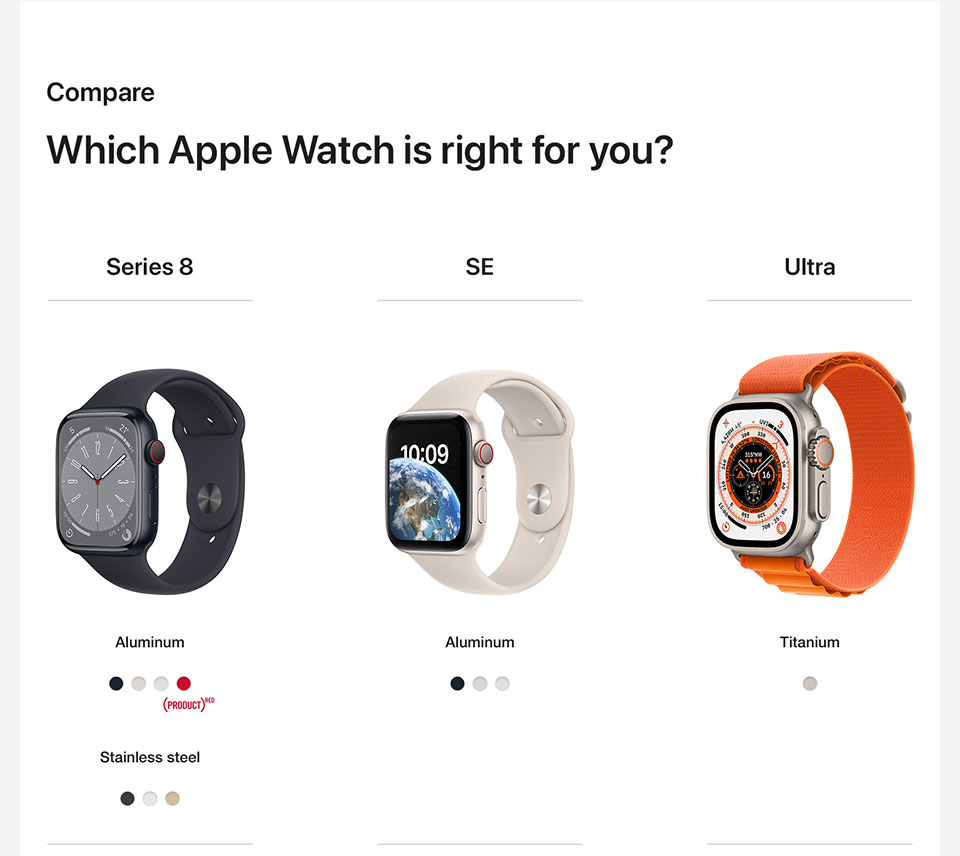 Apple Watch Ultra