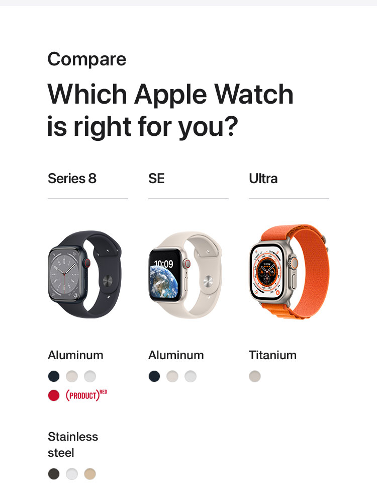 進一步了解 Apple Watch Series 8