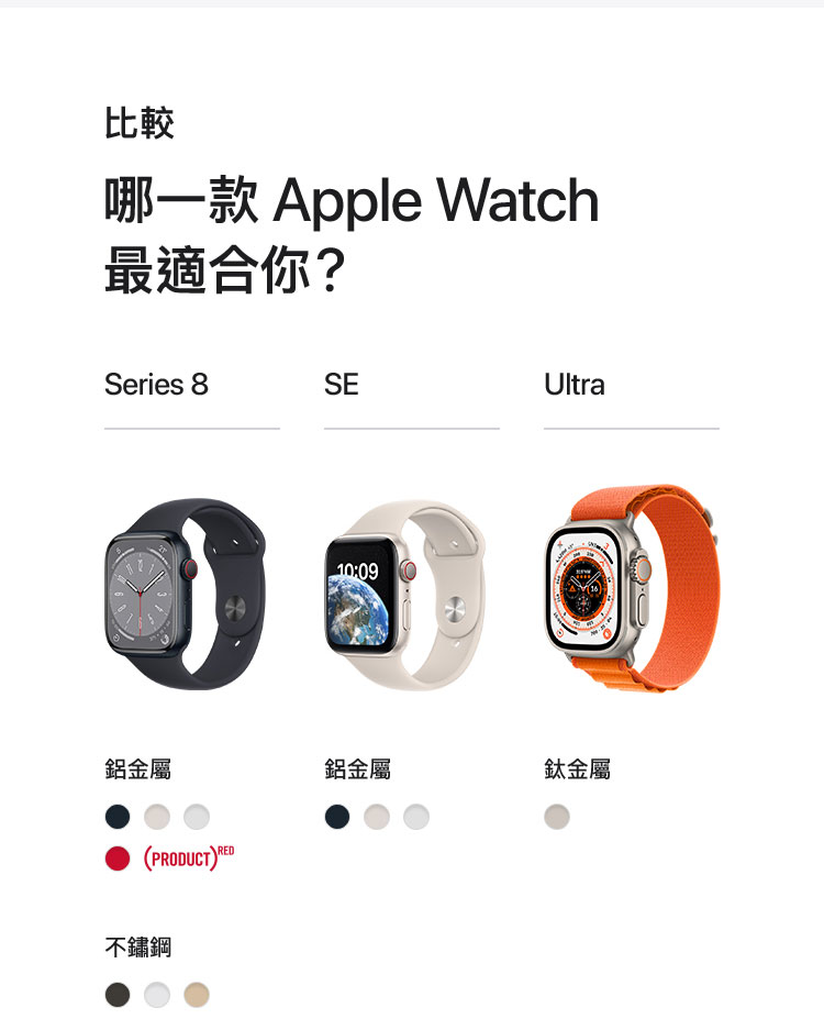 進一步了解 Apple Watch Series 8