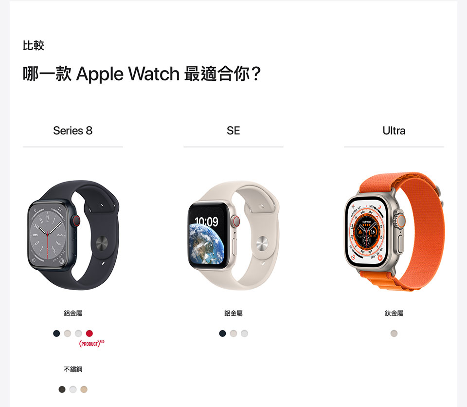 進一步了解 Apple Watch Series 8