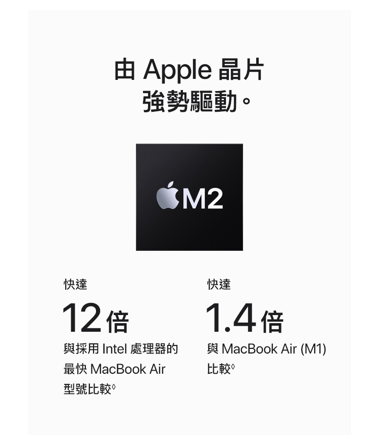 Macbook-Air-15