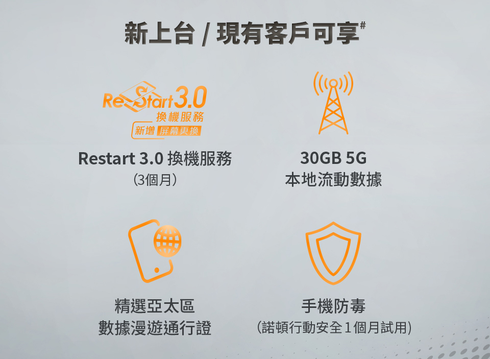 csl 獨家優惠 Nothing Phone (2)