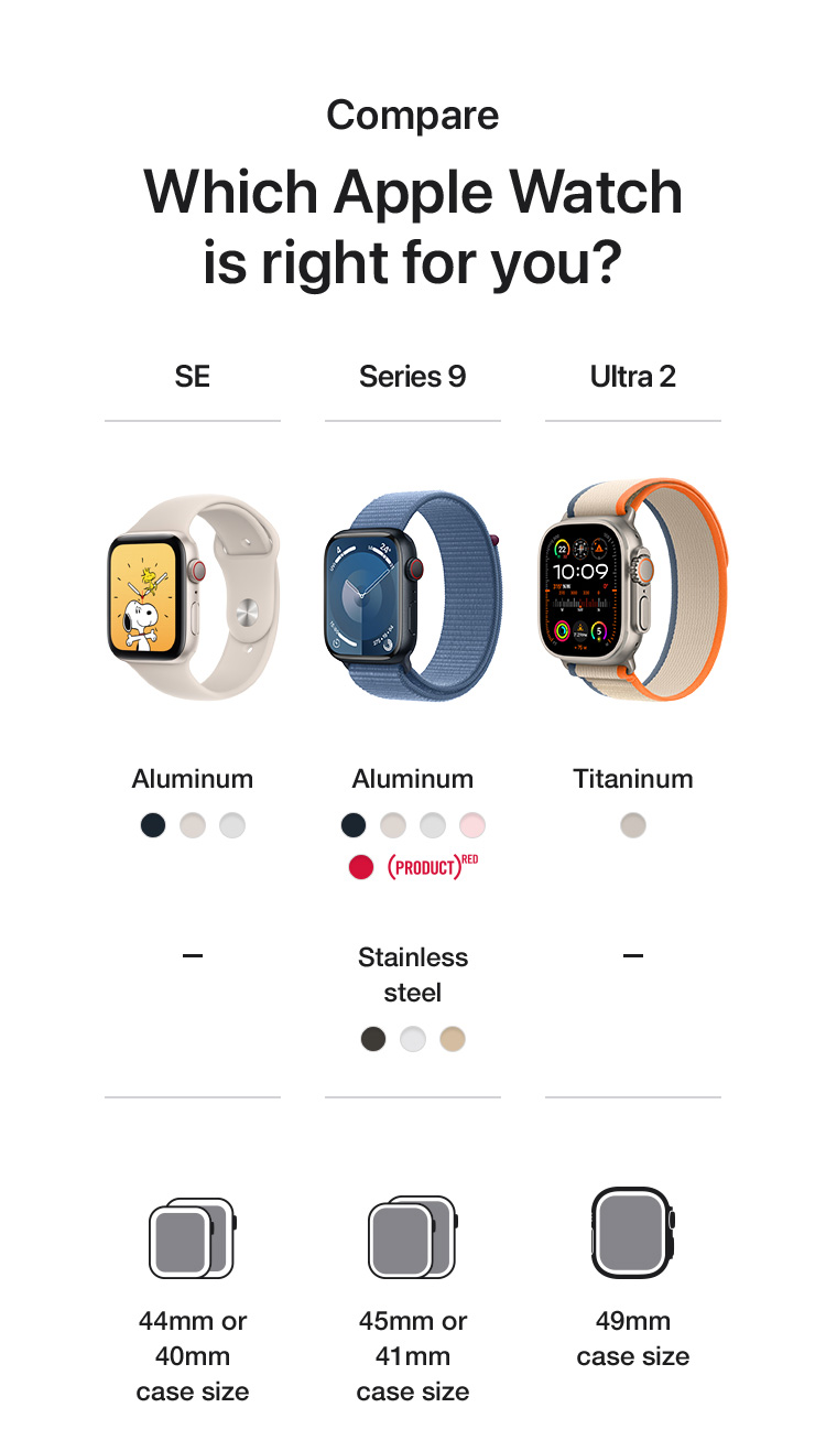 Learn More About Apple Watch Series 9