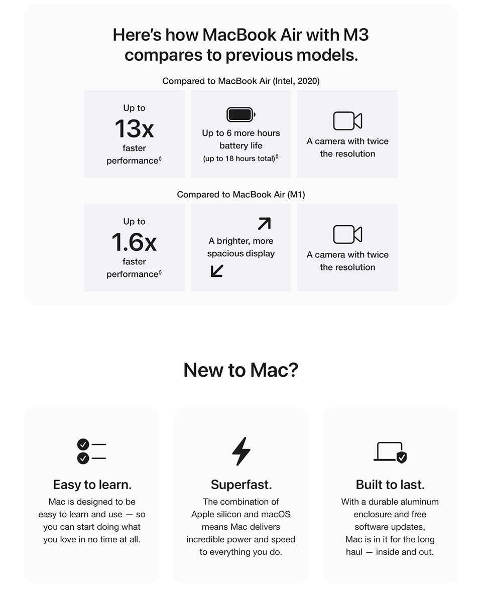  MacBook Air 13-inch & 15-inch