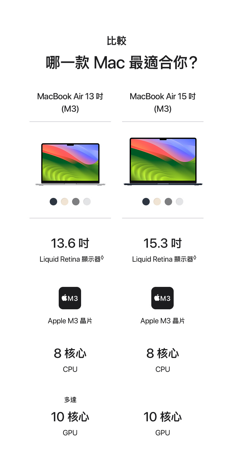   MacBook Air 13 吋及 15 吋