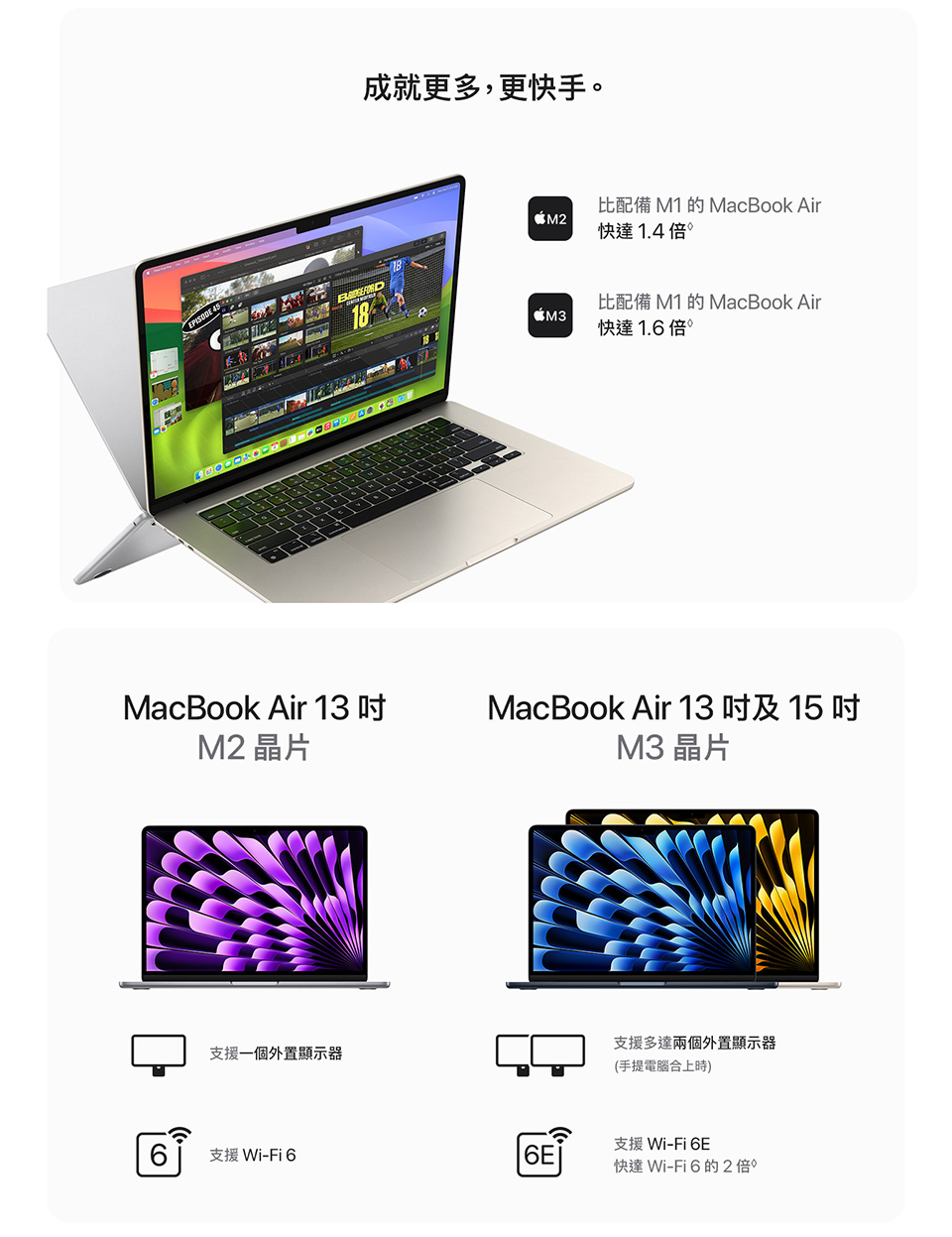   MacBook Air 13 吋及 15 吋