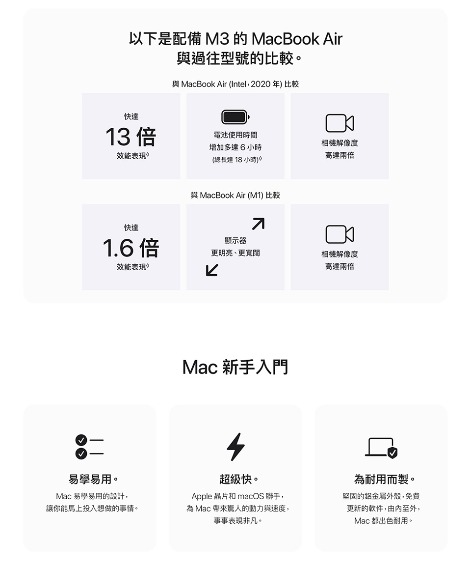   MacBook Air 13 吋及 15 吋