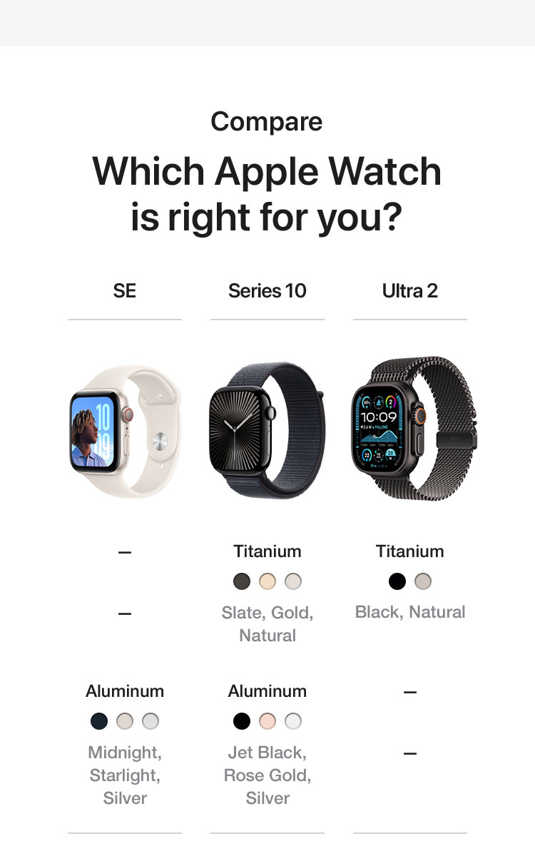 Learn more about Apple Watch Series 10