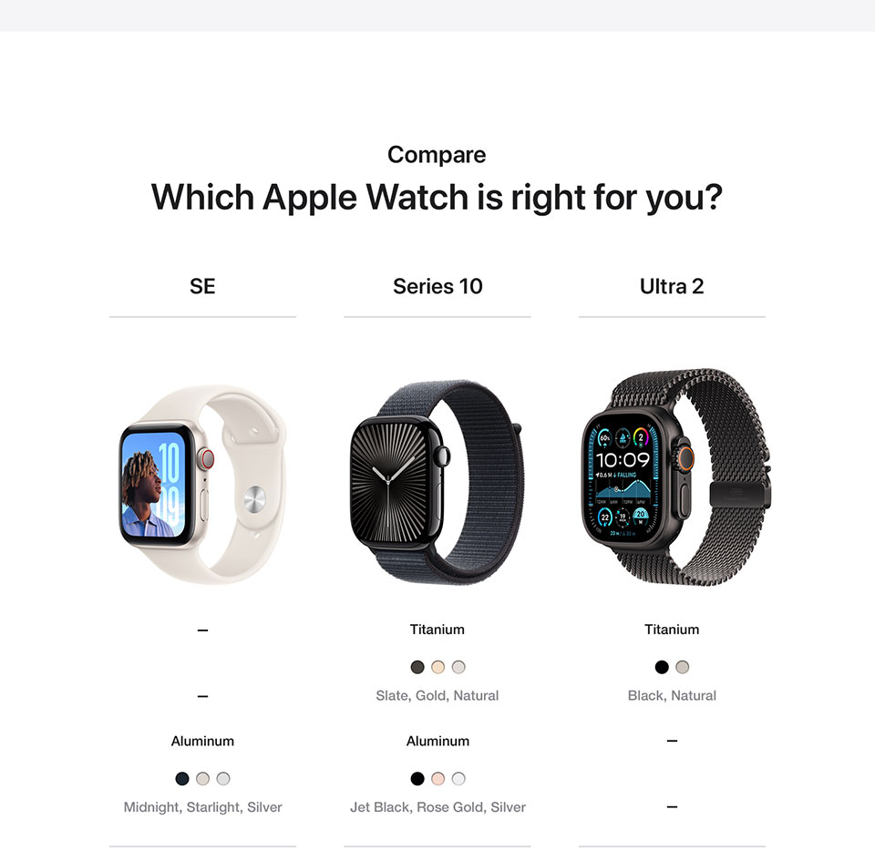 Learn more about Apple Watch Series 10