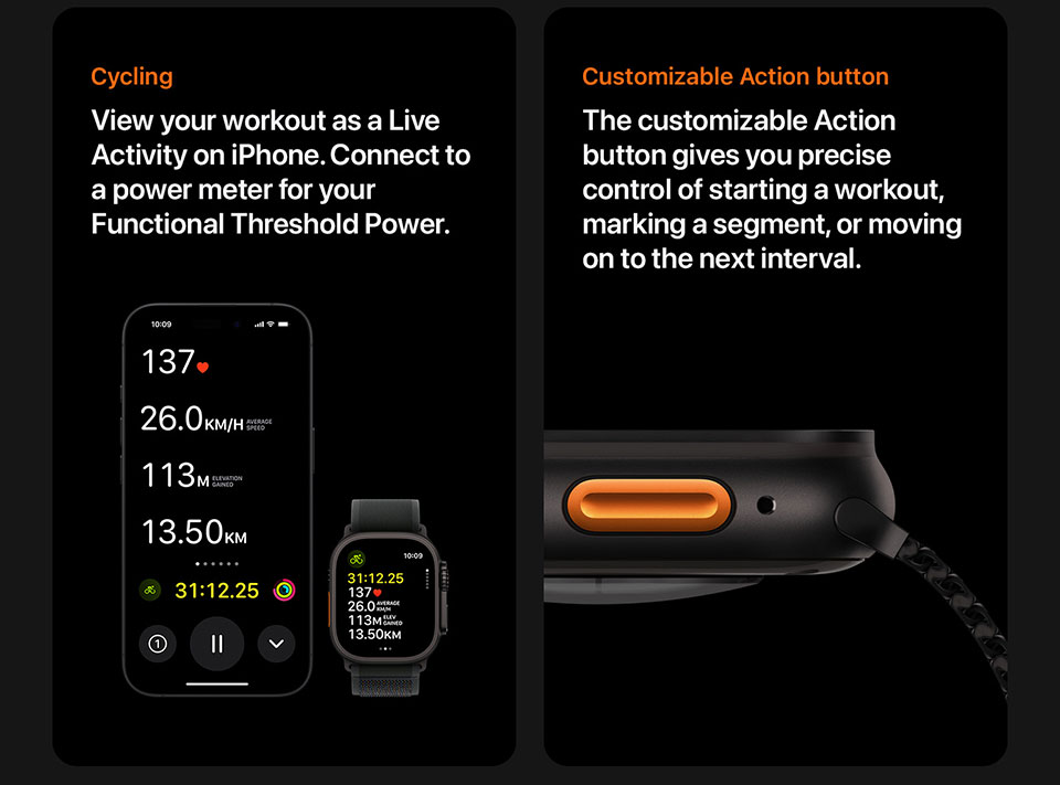Learn More About Apple Watch Ultra 2