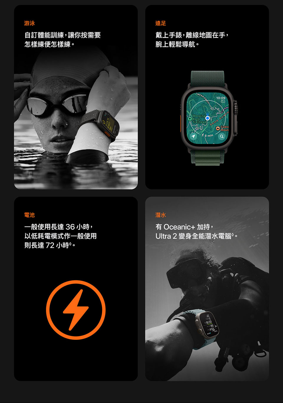   進一步了解 Apple Watch Ultra 2