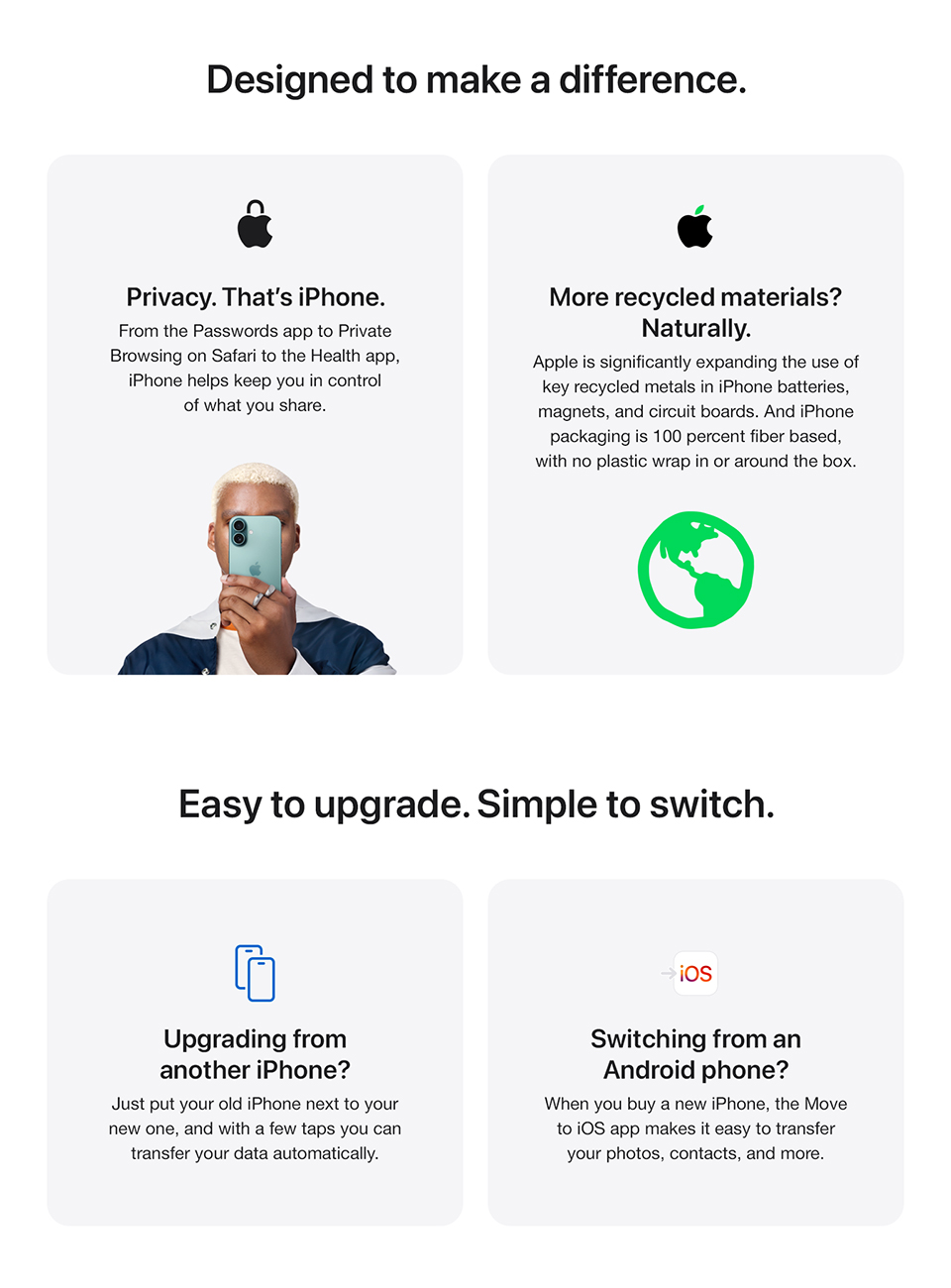  Learn more iPhone 16