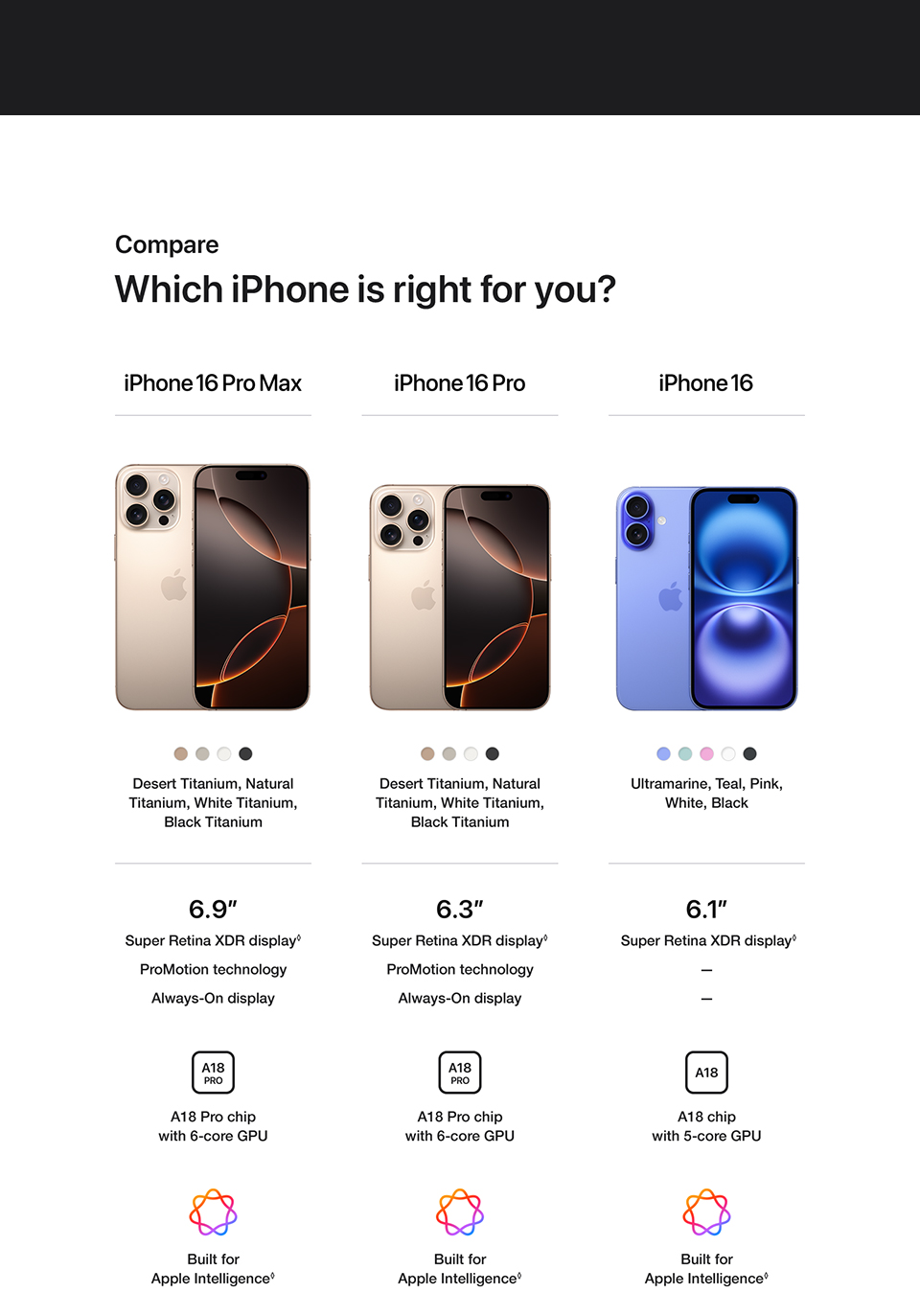  Learn more iPhone 16 Pro