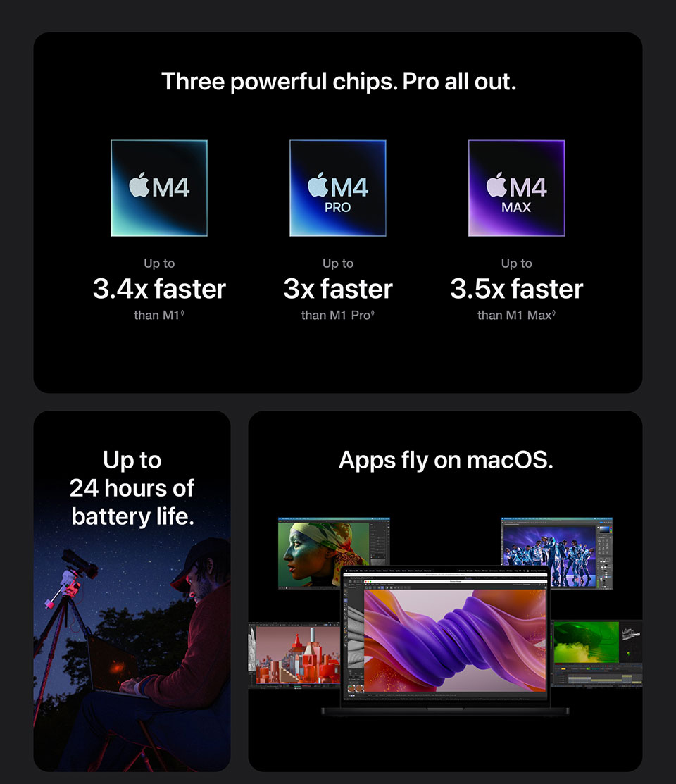 MacBook Pro M4