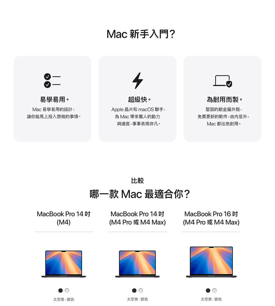 MacBook Pro M4