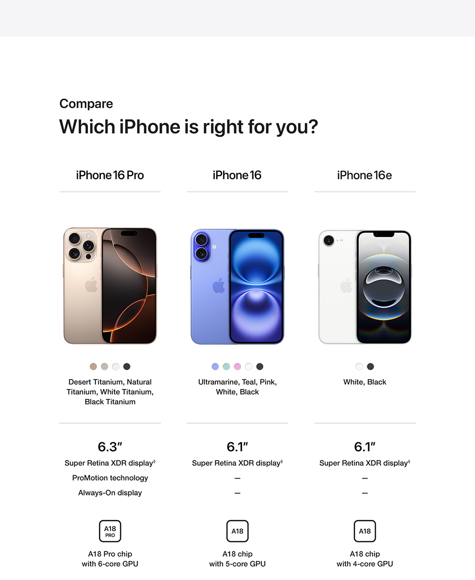 Learn More About iPhone 16e