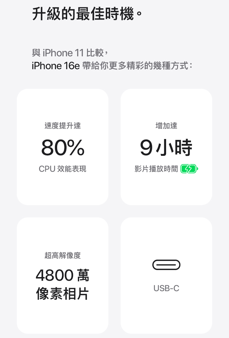 進一步了解 iPhone 16e