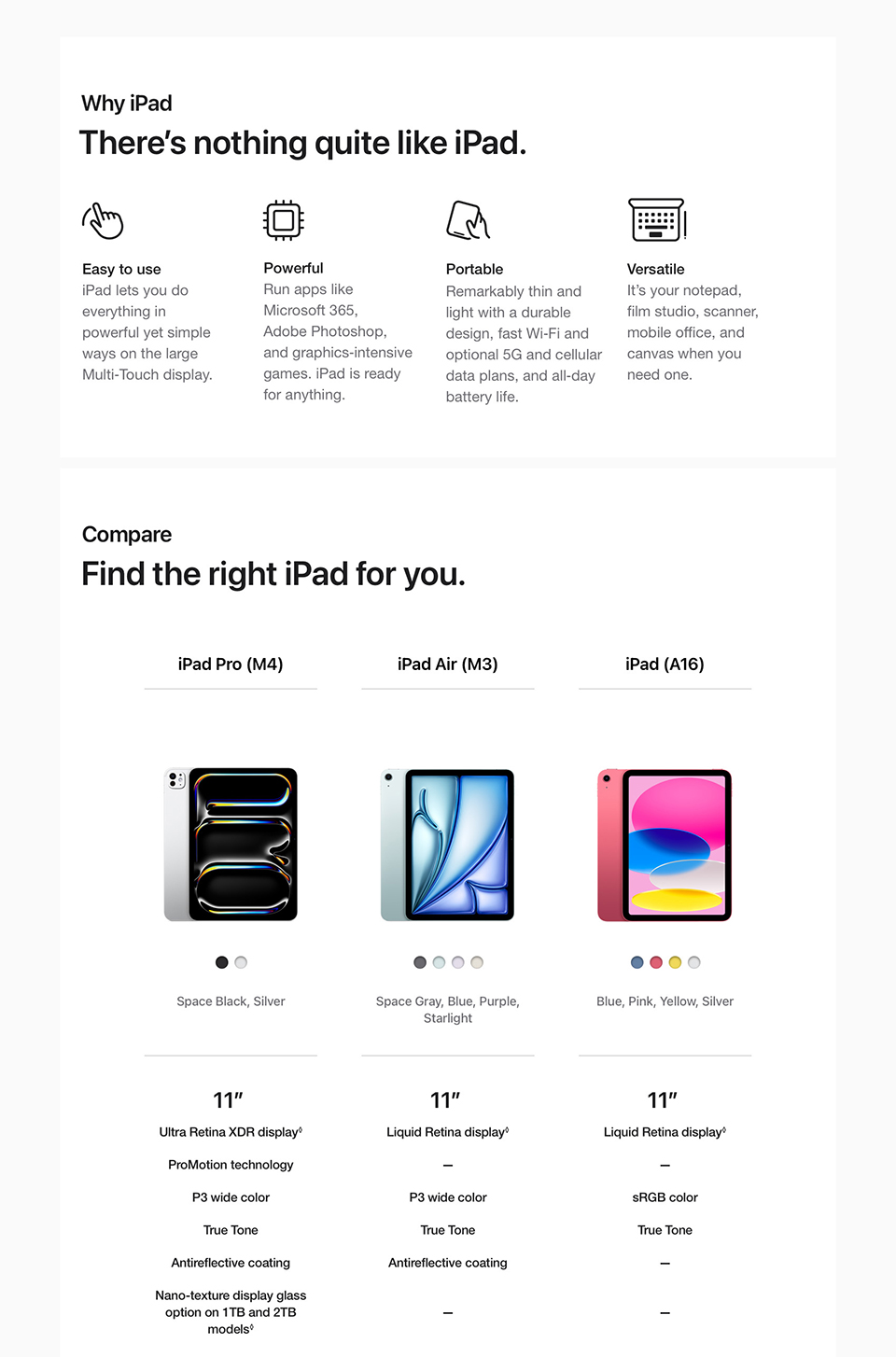 iPad_A16
