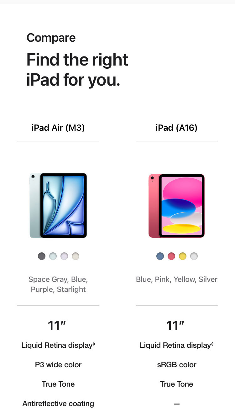 iPad_A16