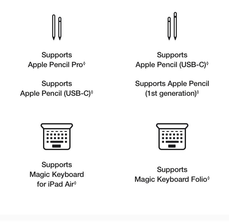 iPad_A16