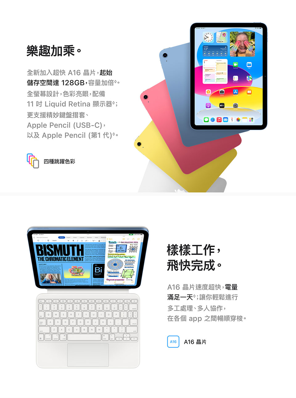 iPad_A16