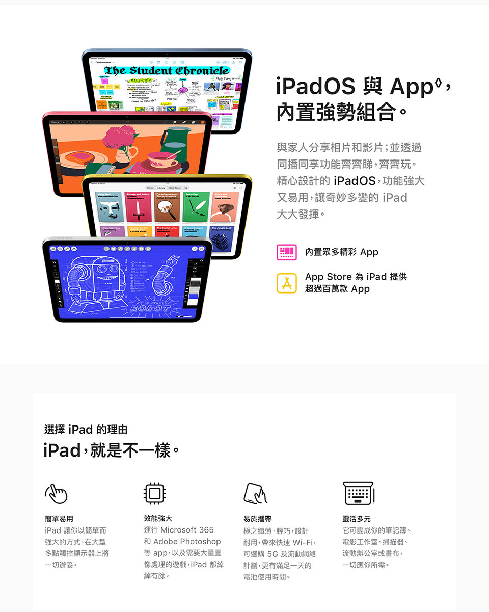 iPad_A16
