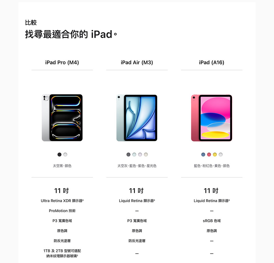iPad_A16