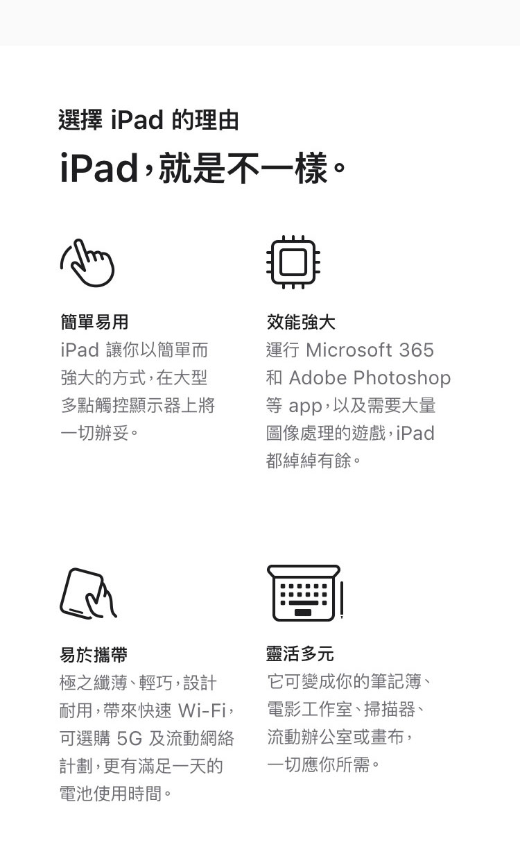 iPad_A16