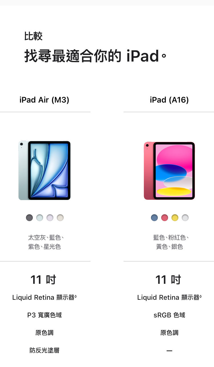 iPad_A16
