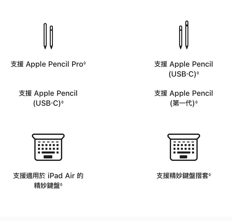 iPad_A16