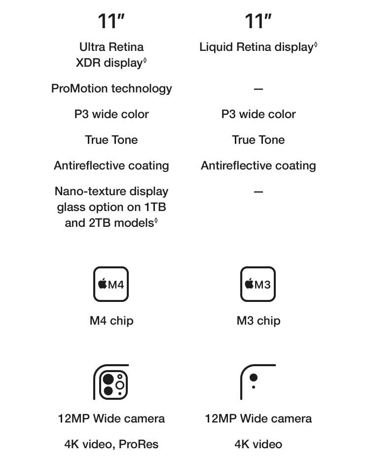 ipad-air-m3