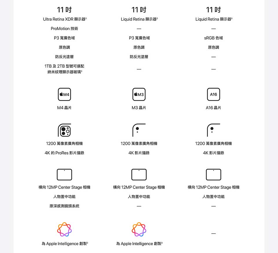 ipad-air-m3