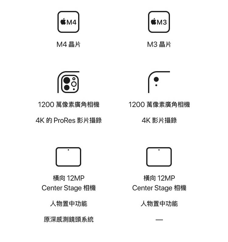 ipad-air-m3